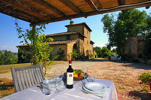 holiday villa with pool-holiday rental-vacation villa in Italy-Tuscany-Florence-San Pancrazio